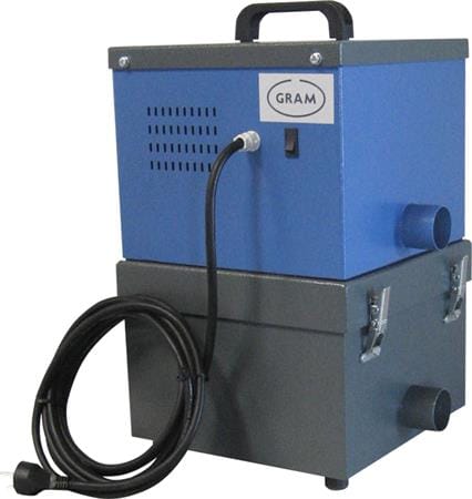 Mobile ventilatorer