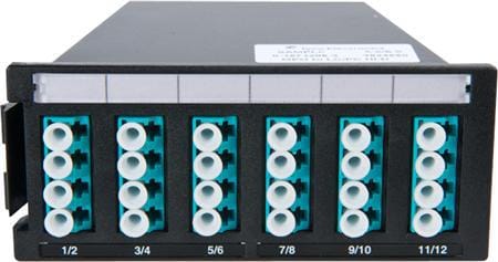 System patchpanel fiber